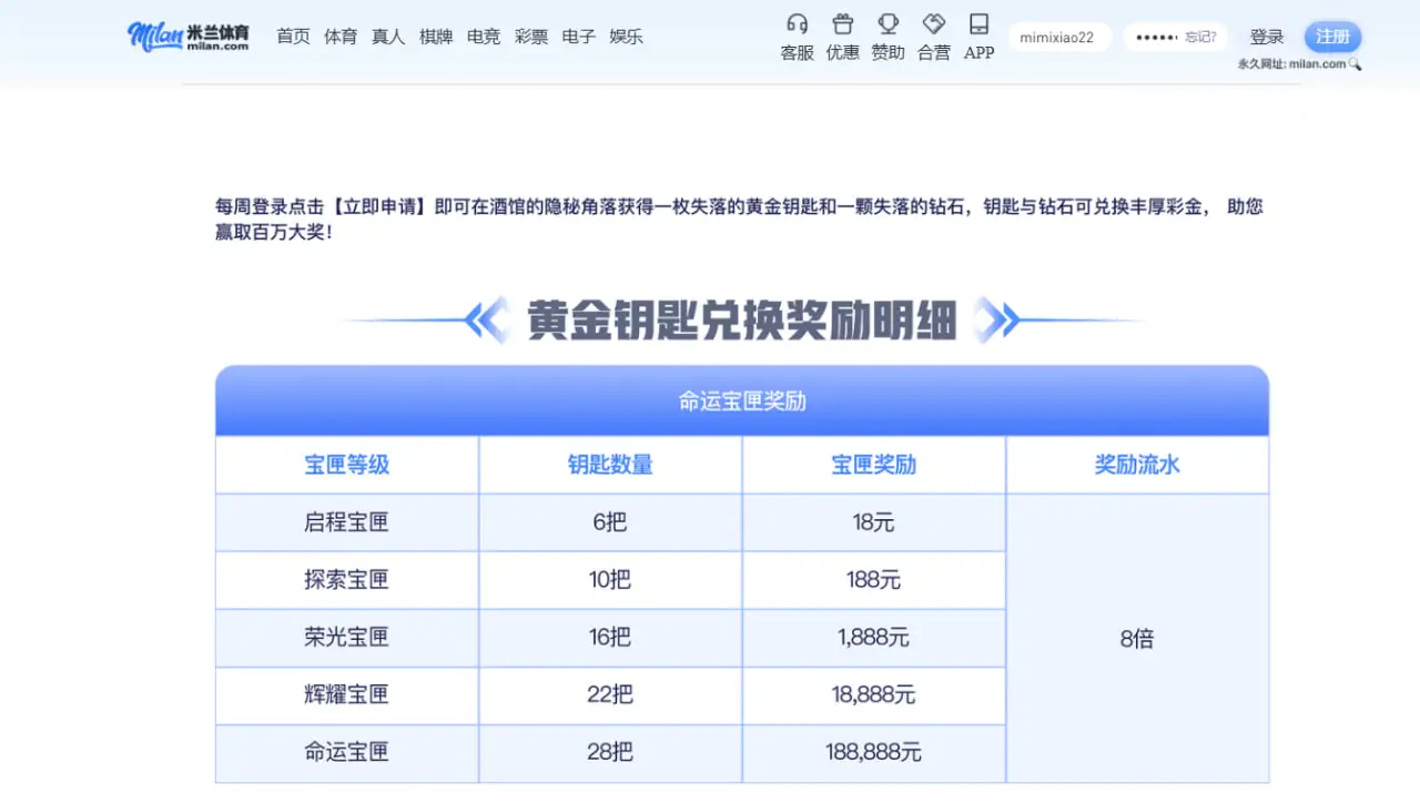 米兰体育优惠活动对比：新手奖励 vs 老玩家福利